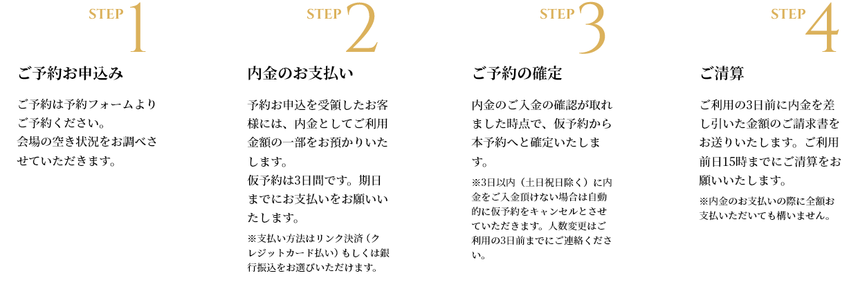 STEP1 ご予約お申込み ご予約は予約フォームよりご予約ください。会場の空き状況をお調べさせていただきます。 STEP2 内金のお支払い 予約お申込を受領したお客様には、内金としてご利用金額の一部をお預かりいたします。仮予約は3日間です。期日までにお支払いをお願いいたします。※支払い方法はリンク決済（クレジットカード払い）もしくは銀行振込をお選びいただけます。 STEP3 ご予約の確定 内金のご入金の確認が取れました時点で、仮予約から本予約へと確定いたします。 ※3日以内（土日祝日除く）に内金をご入金頂けない場合は自動的に仮予約をキャンセルとさせていただきます。人数変更はご利用の3日前までにご連絡ください。 STEP4 ご清算 ご利用の3日前に内金を差し引いた金額のご請求書をお送りいたします。ご利用前日15時までにご清算をお願いいたします。※内金のお支払いの際に全額お支払いただいても構いません。