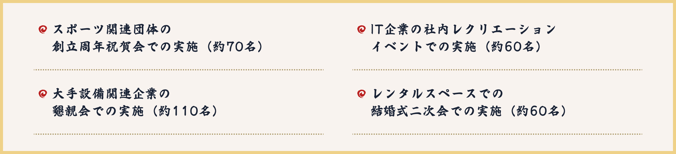 スポーツ関連団体の創立周年祝賀会での実施（約70名）、IT企業の社内レクリエーションイベントでの実施（約60名）、大手設備関連企業の懇親会での実施（約110名）、レンタルスペースでの結婚式二次会での実施（約60名）
